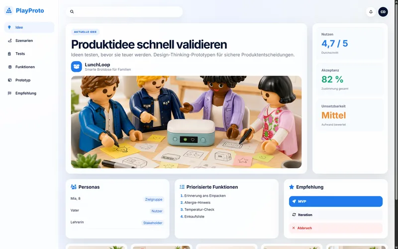 Innovations‑ & Produktidee schnell validieren